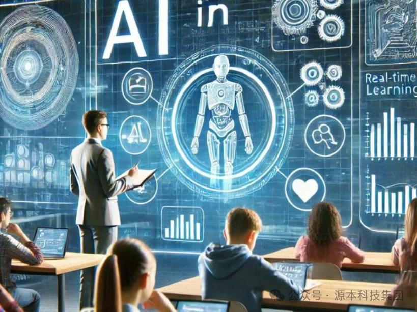 艾弗森贝博ballbet官网科技-本科生掌握大数据、云原生、AI-竞赛保研求职的“超车秘籍”来了！